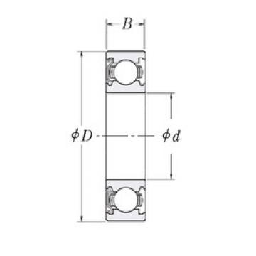 Bearing KLNJ5/8-Z RHP