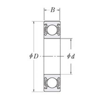 Bearing KLNJ1/4-2Z RHP