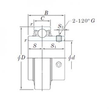 Bearing RB201-8 KOYO