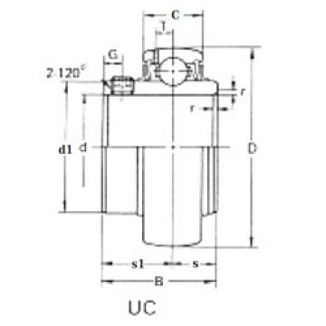 Bearing UC212 CRAFT