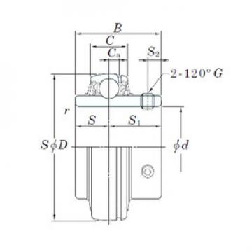 Bearing UC209S6 KOYO