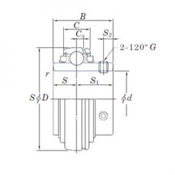 Bearing UC207-21L3 KOYO