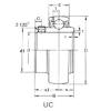 Bearing UC202 CRAFT #1 small image