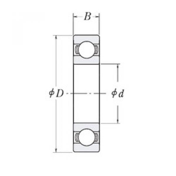 Bearing KLNJ1.1/8 RHP #1 image