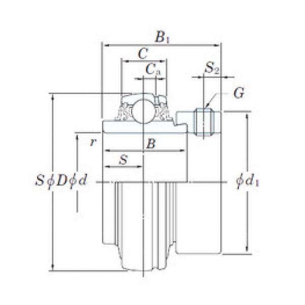 Bearing NA201-8 KOYO #1 image