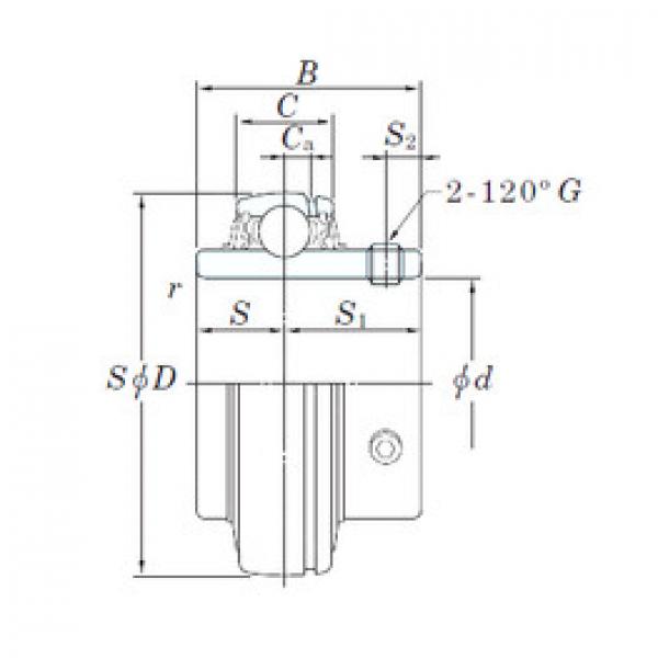 Bearing UC206S6 KOYO #1 image