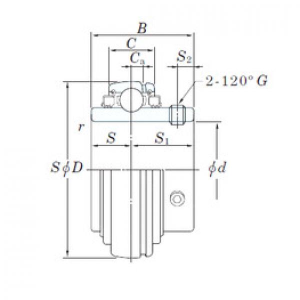 Bearing UC207-20L3 KOYO #1 image