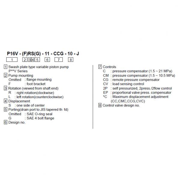 TOKIME piston pump P21V-FLS-11-CCG-10-J #1 image